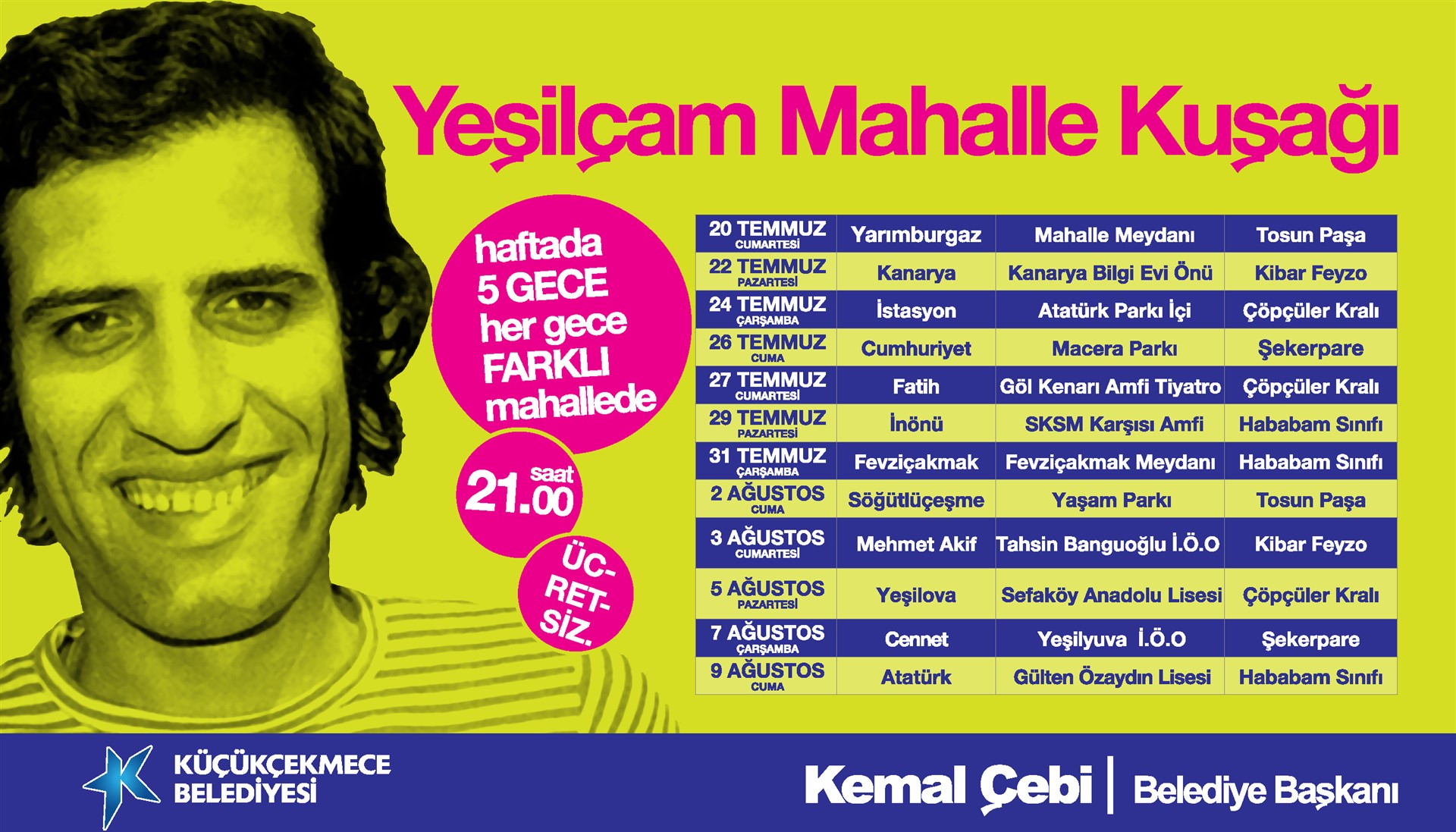 MAHALLE SİNEMASI KEYFİ KÜÇÜKÇEKMECE’DE…