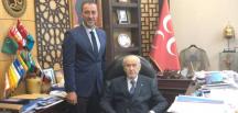 BAŞKAN YILMAZ’DAN MHP LİDERİ DEVLET BAHÇELİ’YE GEÇMİŞ OLSUN ZİYARETİ