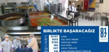 KÜÇÜKÇEKMECE’DE HER HAFTA 5 BİN 790 PORSİYON SICAK YEMEK