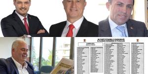 ÜNER DİSİPLİN GÜRBÜZ YÖNETİM KURULUNDA…