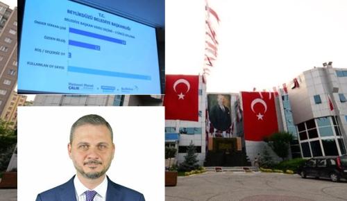 BEYLİKDÜZÜ BELEDİYESİ’NDE BAŞKAN VEKİLİ ÖNDER SERKAN ÇEBİ OLDU