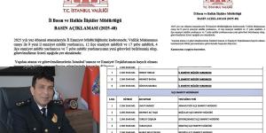BÜYÜKÇEKMECE İLÇE EMNİYET MÜDÜRÜ DEĞİŞTİ…