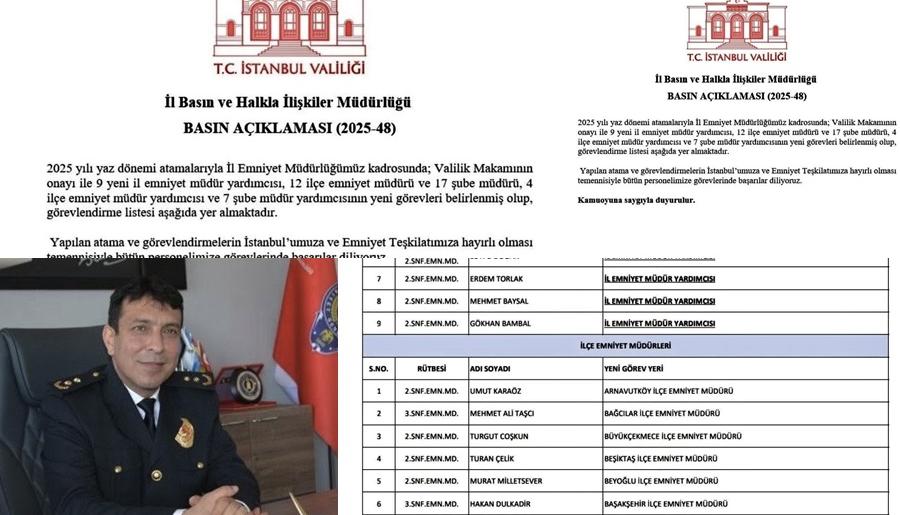 BÜYÜKÇEKMECE İLÇE EMNİYET MÜDÜRÜ DEĞİŞTİ…